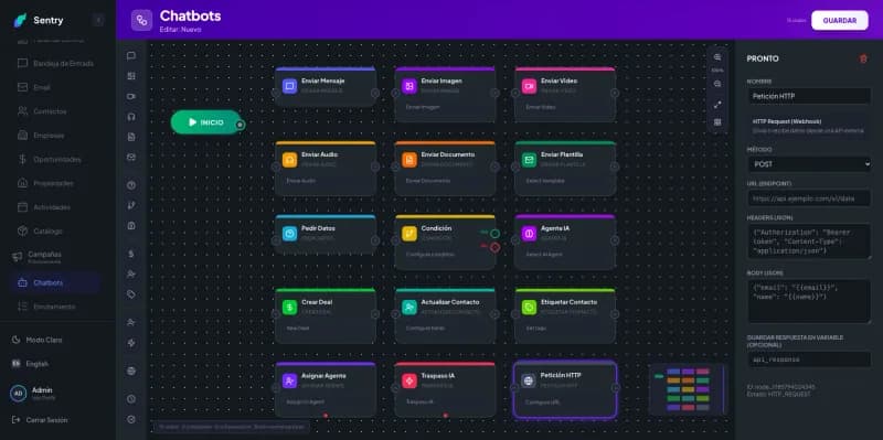 Sentry CRM · Omnichannel CRM & AI Assistant